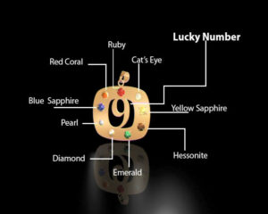 Number 2 in Numerology: Personality, strength, weakness, lucky colour,  lucky gem and more - Times of India